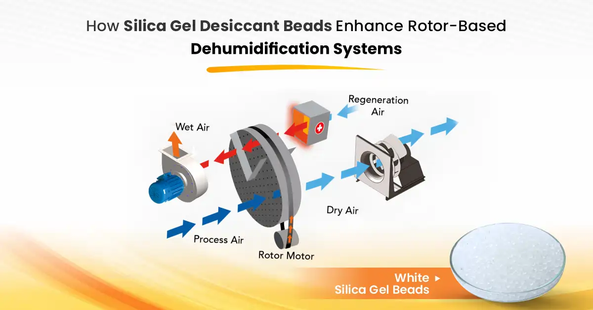 Silica Gel Desiccant Beads Rotor Dehumidification
